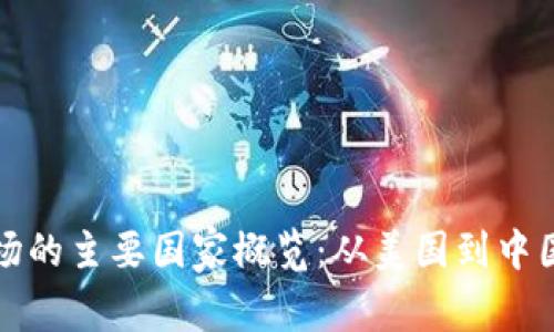 全球虚拟货币市场的主要国家概览：从美国到中国的数字经济格局