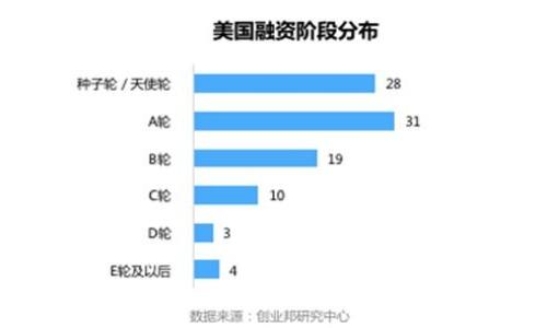 TPT（TokenPocket Token）是TokenPocket钱包的原生代币，主要用于生态系统内的各种功能，包括手续费、奖励等。TPT代币通常可以在一些去中心化交易所（DEX）和中心化交易所（CEX）进行交易。常见的交易所包括：

1. **Huobi**：这是一个全球领先的数字资产交易所，支持多种加密货币的交易，包括TPT。

2. **Gate.io**：此平台提供多种数字资产交易对，也常常有TPT的交易。

3. **Uniswap**：作为最大的去中心化交易所之一，Uniswap提供TokenPT的交易对。

4. **MEXC**：另一个支持多种加密货币交易的平台，可能也会列出TPT。

5. **PancakeSwap**：在币安智能链上，许多代币也可以通过PancakeSwap进行交换。

在投资或交易任何加密货币之前，建议您进行充分的研究，并确保了解相关的风险。
