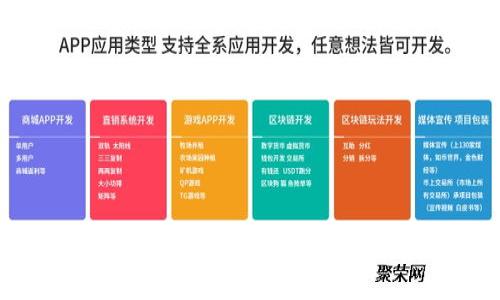 全方位解析数字钱包应用：如何选择最佳的在线支付解决方案