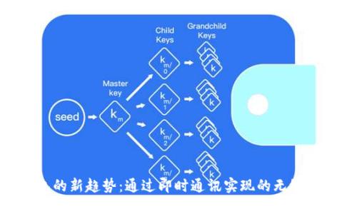 数字钱包的新趋势：通过即时通讯实现的无缝支付体验