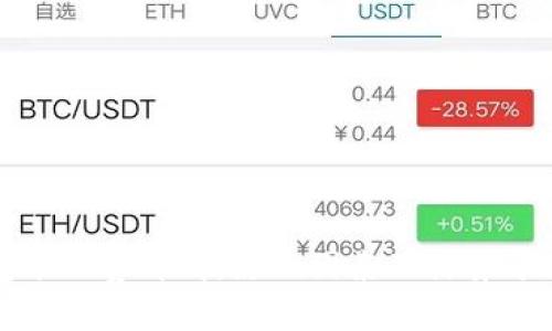 TP钱包矿工费详情：影响因素及计算方式解析