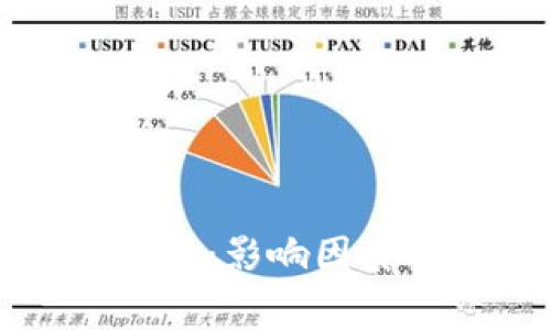 TP钱包矿工费详情：影响因素及计算方式解析