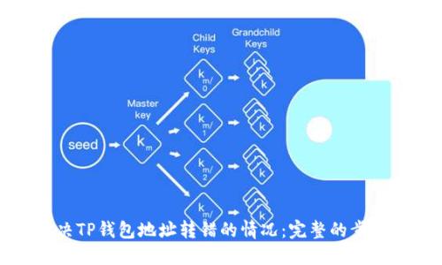 如何解决TP钱包地址转错的情况：完整的步骤与建议