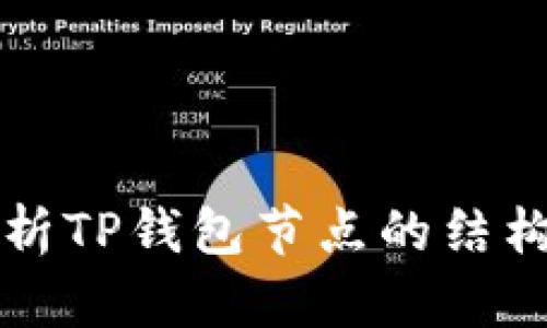 深入解析TP钱包节点的结构与功能