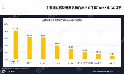 虚拟币交易的合规管理与处罚条例详解