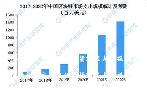 虚拟货币交易中的退货政策与实操指南

虚拟货币交易中的退货政策与实操指南
