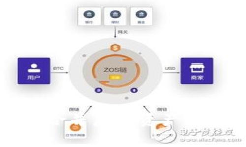 TP钱包与欧意合并后的资产分配与操作指南