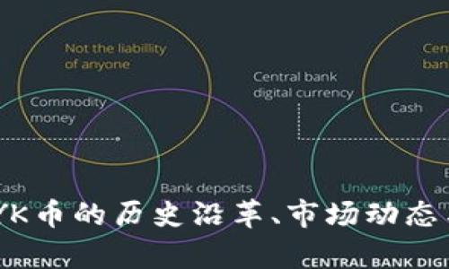 全面解析：YK币的历史沿革、市场动态与未来趋势