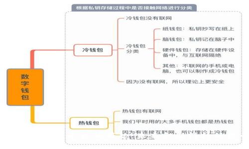 新兴虚拟币交易平台的崛起：未来金融科技的核心力量