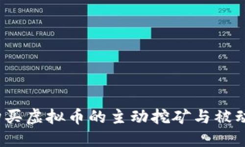 TP钱包：购买虚拟币的主动挖矿与被动投资之争