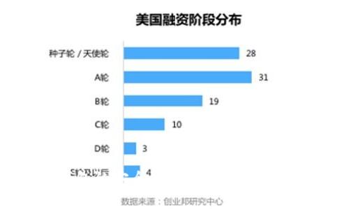 TP钱包的安全退出与重新登录指南