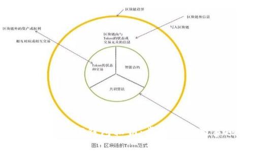 如何安全申请TP钱包私钥：步骤与注意事项详解