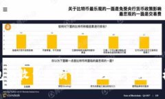 数字货币钱包的收费机制详解：理解费用结构及