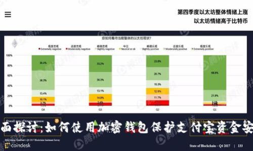 全面探讨：如何使用加密钱包保护支付宝资金安全