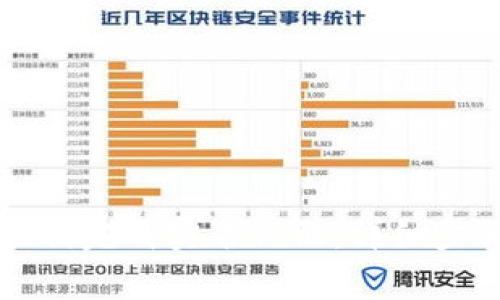 如何在TP钱包中顺利完成实名认证：详细步骤与常见问题解答
