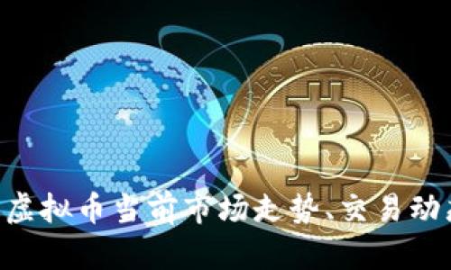 深入分析：HB虚拟币当前市场走势、交易动态和未来展望