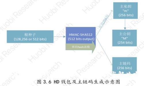 探析建行数字钱包充值失败的原因与解决方案