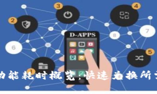 TP钱包闪兑功能耗时概览：快速兑换所需的平均时间