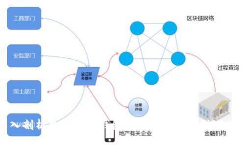 深入剖析数字货币钱包的安全隐患与防范技巧