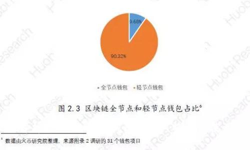 深入解析1.38版本TP钱包：功能、特点与使用心得