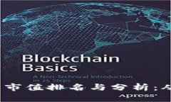 2023年全球数字钱包市值排名与分析：从用户体验