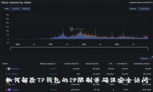 如何解除TP钱包的IP限制并确保安全访问