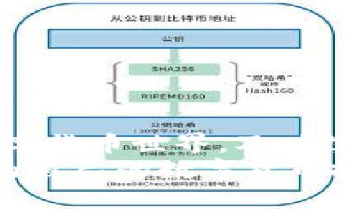   如何在波场TP钱包中安全便捷地购买数字货币 / 
 guanjianci 波场, TP钱包, 购买数字货币, 加密货币 /guanjianci 

一、波场TP钱包概述
随着区块链技术的迅猛发展，数字货币正逐渐走入大众视野。在这个大潮中，波场（TRON）作为一款高性能的区块链平台，因其快速的交易速度和低廉的手续费受到了广泛关注。TP钱包作为波场生态系统中的重要组成部分，是用户存储、管理以及交易数字货币的安全工具。今年来，越来越多的人开始通过TP钱包进行数字货币的购买与交易，下面将详细介绍如何在波场TP钱包中便捷、安全地购买数字货币。

二、下载与安装TP钱包
在开始购买数字货币之前，首先需要在设备上下载并安装TP钱包。TP钱包支持多种操作系统，包括iOS和Android，用户可以在App Store或Google Play中直接搜索“TP钱包”进行下载。
下载完成后，打开应用程序，你将看到一个简洁的欢迎界面。在这里，你可以选择创建新的钱包或导入已有的钱包。如果你是新用户，请选择“创建钱包”，并按照提示设置安全密码。强烈建议用户使用复杂且独一无二的密码，以提高钱包的安全性。

三、钱包的安全设置
钱包的安全性至关重要。在TP钱包中，除了设置登录密码外，还可启用双重验证（2FA）。这样，即使有人获取了你的密码，仍无法轻易进入你的钱包。此外，请务必妥善保管好助记词，丢失助记词将导致无法恢复钱包。

四、充值与购买数字货币
完成钱包的基本设置后，你可以通过多种方式为TP钱包充值。其中最常见的方式是通过银行转账或使用信用卡。具体步骤如下：
1. 打开TP钱包，选择“充值”功能。
2. 选择你希望充值的数字货币（如TRX，USDT等）。
3. 根据系统提示选择充值方式，此时你可能需要输入相关的银行账户信息。
4. 确认交易信息无误后，提交充值请求。
充值完成后，资金会实时到账，你可以在“资产”管理页面查看余额。

五、选择购买的数字货币
在TP钱包中，提供了多种数字货币的购买选项。用户可以根据自身需要选择不同的加密货币进行投资。波场（TRX）是TP钱包的原生代币，除了TRX外，用户还可以购买USDT、BTC、ETH等主流数字货币。
在选择数字货币时，可以关注其市场动态，比如价格走势、交易量等信息，帮助自己做出更明智的决策。

六、购买数字货币
一旦完成充值并选择了希望购买的数字货币，接下来可以开始进行购买。具体步骤如下：
1. 在TP钱包首页，选择“交易”或“购买”选项。
2. 系统会显示出可交易的数字货币列表，选择你想要购买的币种。
3. 输入你希望购买的数量，系统会自动计算出需要支付的金额。
4. 确认信息无误后，提交订单。
5. 系统会提示交易确认，等待交易完成。
6. 交易完成后，你可以在“资产”管理页面查看你购买的数字货币。

七、交易的安全注意事项
在进行数字货币的购买和交易时，用户应时刻保持警惕，避免上当受骗。以下是一些安全提示：
1. 确保下载官方版本的TP钱包，避免使用第三方应用程序。
2. 定期更新钱包软件，以利用最新的安全补丁。
3. 不要随意分享你的私钥、助记词及密码。
4. 在进行大额交易时，考虑启用额外的安全措施，如双重验证。
5. 保持对骗局的警惕，切勿轻易相信网络上的投资推荐。

八、总结
TP钱包作为波场生态系统的重要组成部分，为用户提供了方便、安全的数字货币管理方案。通过上述步骤，用户能够轻松在TP钱包中购买多种数字货币，提高投资的灵活性。在这个快速发展的数字货币世界，及时掌握最新的市场动态和安全知识，才能更好地保护自己的资产，实现财富增值。
不论你是初入数字货币市场的新手，还是已有经验的投资者，波场TP钱包都能辅佐你在这条充满机遇与挑战的路上行稳致远。希望每位用户在使用TP钱包的过程中，能够体验到其便捷和安全，为自己的数字货币投资旅程增加保障和乐趣。
