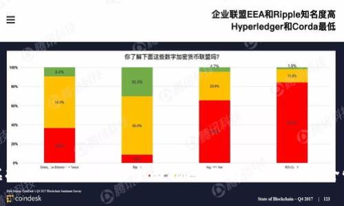 探索虚拟币交易网站的全面指南：选择、操作与安全性保障
