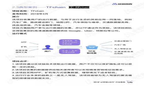 数字钱包：创新金融工具的崛起与市场变革