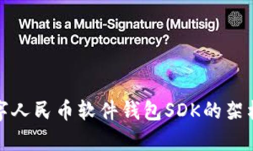 全面解析数字人民币软件钱包SDK的架构与应用前景