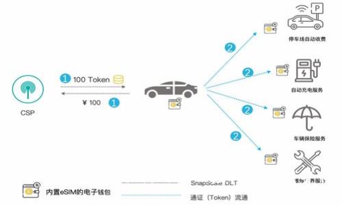 如何安全高效地使用OKEx虚拟币钱包：用户全方位指南
OKEx钱包, 虚拟货币, 数字资产, 安全性/guanjianci

引言：理解虚拟货币的钱包意义
虚拟货币已经不再是一个新鲜的概念，随着比特币、以太坊等数字资产的崛起，越来越多的人开始关注这一领域。而在这一切的背后，数字货币钱包的角色变得尤为重要。虚拟币钱包不仅是存储你的资产的工具，它还为用户提供了进行交易、管理资产、参与区块链项目等功能。在众多选择中，OKEx虚拟币钱包凭借其便捷的操作界面及强大的安全性吸引了大量用户。

一、为何选择OKEx虚拟币钱包
在决定哪个虚拟币钱包适合你之前，了解其背后的优缺点是至关重要的。OKEx作为全球知名的数字资产交易平台，其钱包不仅支持多种主流数字货币的存储与管理，还拥有一系列独特的功能，来满足不同用户的需求。

1. 强大的安全保障
在虚拟货币的世界中，安全永远是用户最关心的。OKEx钱包采用了多重安全措施，包括热钱包与冷钱包的结合、私钥加密存储以及双重身份验证等，确保用户的数字资产安全。同时，OKEx也有着良好的历史记录，没有发生过大规模的安全事件，这为用户提供了额外的信心。

2. 用户友好的界面
无论是新手还是资深投资者，OKEx钱包的界面设计都考虑到了用户体验。的布局让人容易上手，实时的市场信息也能帮助用户做出更明智的决策。通过几次点击，用户即可完成充值、提现、转账等操作，这种方便快捷的体验是其一大亮点。

3. 多币种支持
OKEx钱包支持数十种主流虚拟货币，包括比特币、以太坊、莱特币等，在进行资产管理时，用户无需在不同钱包间频繁切换，能有效提高管理效率。

4. 交易功能集成
除了简单的存储功能，OKEx钱包还允许用户在钱包内直接进行交易，用户可以方便地进行资产的买入与卖出，避免了很多在其他交易平台转账的麻烦。这种功能的集成让用户的整个交易流程更加流畅，并提高了资产流动性。

二、如何注册与使用OKEx虚拟币钱包
接下来，我们将逐步介绍如何注册OKEx虚拟币钱包以及如何进行基本操作，确保即使是零基础的用户也能在最短时间内上手。

1. 注册账户
首先，访问OKEx的官方网站或下载其官方应用程序。点击“注册”按钮，用户需要提供有效的电子邮件地址或手机号码，并设置安全密码。账户注册后，系统会发送验证邮件或短信，请及时完成验证。

2. 完成身份验证
为了增强安全性，OKEx会要求用户进行身份验证（KYC）。用户需要提交身份证明文件及相关证明资料。通过验证后，用户才能享受更高的交易限额和更丰富的功能。

3. 创建钱包
进入账户后，用户可以选择“创建钱包”。系统将生成独特的私钥和助记词，务必妥善保存并不要与他人分享。这部分信息是恢复钱包和资产安全的关键。

4. 添加虚拟货币
创建好钱包后，用户可以选择添加虚拟币。点击“添加币种”，选择您希望管理的数字货币并完成相应的充值。充值过程中，系统会提供详细的地址信息，请确保在转账时输入正确的地址，以免资金损失。

5. 进行交易
新增资金后，用户可以开始进行交易。在钱包内选择“交易”功能，设定交易数量与价格，确认后便可以完成买入或卖出。交易是实时进行的，用户也可以随时查看交易记录，这为管理资产提供了帮助。

三、维护钱包安全的技巧
使用虚拟币钱包时，维护安全是每个用户的责任。以下是一些实用的安全技巧，以确保您的资产更加安全。

1. 定期更新密码
创建复杂的密码并定期更换，可以有效降低被盗风险。避免使用易猜的密码如生日或简单的数字组合，建议生产独特且难以破解的密码。

2. 开启双重认证
利用OKEx提供的双重身份验证功能，可以为账户增加一层保护。即使密码被破解，未授权的用户仍需要通过额外的验证步骤才能访问账户。

3. 警惕钓鱼网站
在进行任何操作时，确保你访问的是OKEx的官方网站，时刻警惕钓鱼网站的链接及邮件。可以通过直接在浏览器中输入网址来确保安全。

4. 备份助记词和私钥
将助记词和私钥安全地备份，并存放在不同的安全地点。切忌将这些信息存储在在线存储服务上，如云盘等。

四、常见问题解答
在使用OKEx虚拟币钱包的过程中，很多用户常常会碰到一些问题。以下是一些常见问题及解决方法。

1. 如何恢复丢失的助记词？
内置的安全策略决定了用户一旦丢失助记词，就无法再从系统内找回，因此备份助记词是极为重要的。如果未备份是无法恢复的。

2. 交易出现延迟的原因是什么？
交易延迟可能与网络拥堵、交易手续费设置过低以及其他技术问题有关。建议检查网络状况，并确保交易手续费符合当前市场标准。

3. 如何提取法币？
用户在OKEx钱包内购买的虚拟货币可以通过交易平台方便快捷地兑换为法币，待交易完成后，可选择提现到指定的银行账号中。

结论
OKEx虚拟币钱包是一款功能齐全且安全可靠的数字资产管理工具。通过了解其特性、使用方法以及安全维护技巧，用户能够更高效地参与到虚拟货币的交易和投资中。然而，使用虚拟币钱包的同时，用户也应时刻保持警惕，确保个人信息和资产的安全。在不断变化的数字货币市场中，信息和知识的积累是决定成功与否的关键。希望这篇指南能帮助你在虚拟货币的世界里立足，做出明智的投资决策。