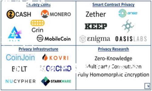 tp钱包解锁通常是指对TP钱包（Trust Wallet）中某些功能或资产的访问进行授权和恢复的过程。TP钱包是一个多链的钱包，可以存储多种加密货币和代币，但在某些情况下，用户可能会遇到钱包被锁定或需要解锁的情况。

以下是有关TP钱包解锁的一些重要信息：

1. **密码保护**：
   - TP钱包通常会设置密码以保护用户的资产。如果用户忘记密码，则需要通过恢复助记词或其他恢复方式来解锁。

2. **助记词的恢复**：
   - TP钱包在创建时会生成一组助记词（通常为12或24个单词），用户可以通过该助记词在其他设备或钱包中恢复资产。

3. **安全验证**：
   - 某些情况下，TP钱包会要求用户进行额外的安全验证，例如通过电子邮箱或手机验证码来确认身份。

4. **功能解锁**：
   - 除了资产访问外，解锁还可以涉及恢复某些功能，比如Staking或利用去中心化金融（DeFi）功能。

总之，TP钱包解锁是一个多方面的过程，包括密码保护、助记词恢复以及身份验证的步骤，旨在确保用户的资产安全并恢复他们的访问权限。