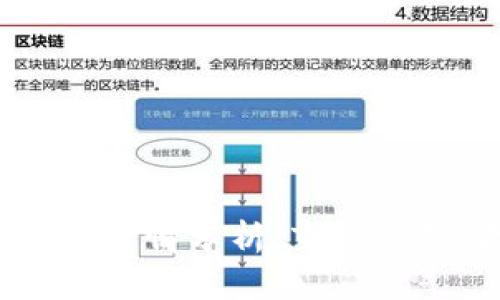 2023年最新Tato虚拟币行情分析：市场趋势、投资机会与风险评估