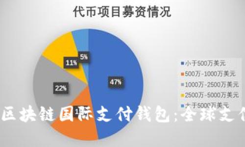 探索 UW 区块链国际支付钱包：全球支付的新选择