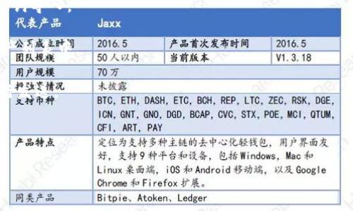 狗币（Dogecoin）是一种加密货币，最初是作为一种轻松的网络货币而推出的，基于“狗狗”（Doge）这个网络迷因而闻名。TP钱包（TokenPocket）则是一款较为流行的多链钱包，支持多种加密资产的存储和交易。这两者之间可以关联，但不是直接的关系。

在TP钱包中，用户可以添加和管理狗币等各种加密货币。简单来说，你可以在TP钱包中查看、存储、发送和接收狗币。从实际操作来看，如果你的TP钱包已经支持狗币网络，那么你可以在应用内进行相关的操作。

如果你需要在TP钱包中使用狗币，建议按照以下步骤：

1. **下载并安装TP钱包**：可以在应用商店或者其官网上找到相应的下载链接。
  
2. **创建或导入钱包**：如果你是新用户，可以创建一个新的钱包；如果已有钱包，可以使用私钥或助记词导入。

3. **添加狗币资产**：在TP钱包中，你可以通过“资产”或者“添加资产”功能搜索“狗币”，添加到你的资产列表中。

4. **接收或发送狗币**：现在你可以使用钱包中的狗币地址接收狗币，或通过输入对方的狗币地址进行发送。

总之，狗币可以提到TP钱包，用户可以在此平台上进行相应的交易和存储操作。

如果你有更深入的问题，或者希望了解更多关于狗币和TP钱包的相关内容，欢迎继续提问！