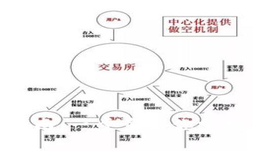 轻松创建TP钱包的完整指南：一步步带你掌握Core钱包的设立与管理