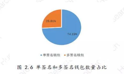 如何选择适合你的虚拟币芯片：全面解析与实用指南