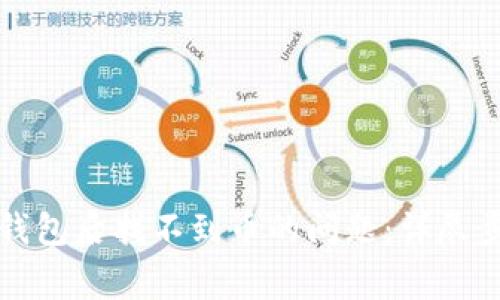 如何解决提币到TP钱包后找不到币的问题：详尽步骤与常见解决方案
