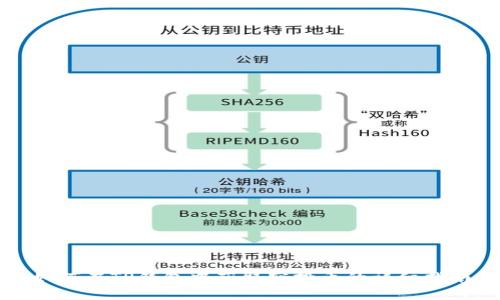 如何在TP钱包中获取空投币的详细指南