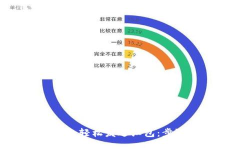 如何通过数字钱包轻松发送红包：步骤详解与实用技巧