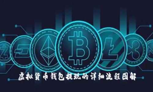 虚拟货币钱包提现的详细流程图解