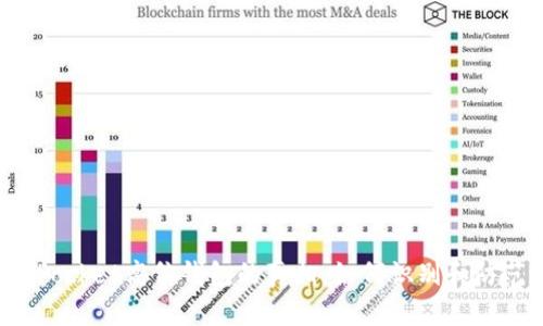 揭开TokenPocket高仿钱包的真相：如何识别和防范安全风险