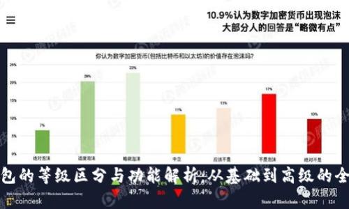 数字钱包的等级区分与功能解析：从基础到高级的全面指南