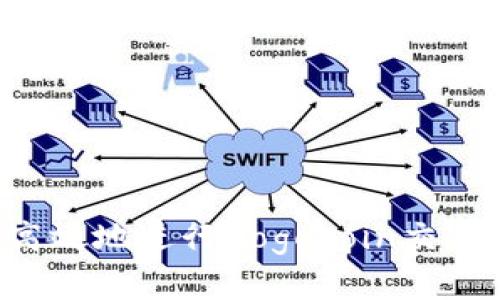 如何通过TP钱包安全高效地进行Dogecoin交易：新手指南与实用技巧