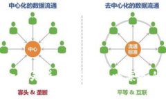 数字钱包命名灵感：创意与趣味兼备的名称集合