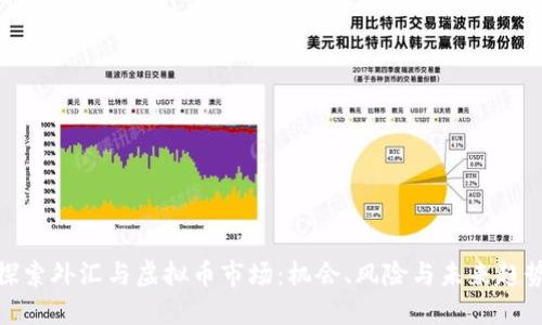 探索外汇与虚拟币市场：机会、风险与未来趋势