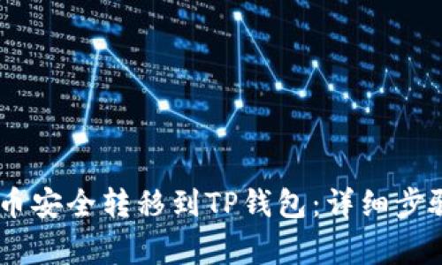 如何将CORE币安全转移到TP钱包：详细步骤与注意事项