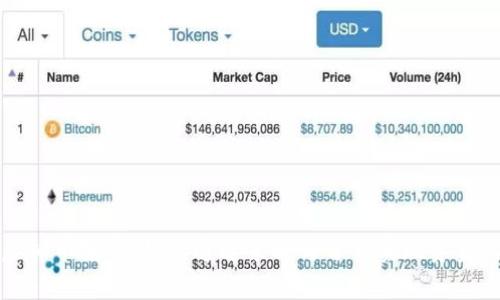 揭秘虚拟币投资：如何通过策略与分析实现资金的倍增