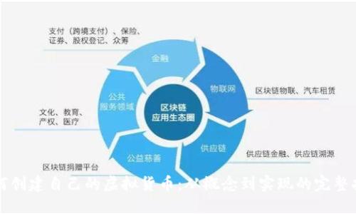 如何创建自己的虚拟货币：从概念到实现的完整指南