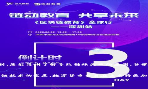 tp钱包不能转账吗？解析常见问题与解决方案

tp钱包, 转账问题, 数字货币, 钱包使用/guanjianci

引言
数字货币的迅猛发展使得越来越多的人开始接触并使用区块链钱包，其中TP钱包作为一种流行的数字资产管理工具，也成为了用户选择的重要对象。然而，在实际的使用过程中，许多人可能会遇到转账功能无法正常使用的困惑和问题。本文将为大家深度剖析TP钱包转账的种种疑问，并提供解决方案，帮助用户更好地管理自己的数字资产。

什么是TP钱包？
TP钱包是一款全功能的数字货币钱包，支持多种主流数字资产的存储和管理。用户不仅可以通过TP钱包进行资产的存取，还可以进行交易、转账等多种操作。它以安全性高、界面简洁、操作便捷著称，是众多数字货币爱好者的热门选择。

TP钱包转账常见问题
尽管TP钱包的使用体验相对友好，但在转账的过程中，不少用户会遭遇到一些技术性的问题。以下是一些常见的问题及可能的原因：

1. 转账失败的原因
转账失败虽然令人沮丧，但通常可以归结为以下几种情况：
ul
    listrong网络问题：/strong转账过程依赖于网络连接的稳定性，如果网络不稳定，可能导致转账无法成功。/li
    listrong余额不足：/strong用户的数字资产余额不足以完成转账及其相应的手续费，转账自然就无法执行。/li
    listrong区块链拥堵：/strong在网络交易量大时，区块链可能会出现拥堵，造成转账处理时间延长，甚至失败。/li
    listrong地址错误：/strong发送地址输入错误或格式不正确，可能导致转账失败。/li
    listrong钱包版本问题：/strong使用的TP钱包版本过旧，可能缺乏针对新协议的支持。/li
/ul

2. 有效的解决方案
面对转账失败的问题，用户可以采取以下措施：
ul
    listrong检查网络状态：/strong确保您的网络连接稳定，重启路由器或切换网络可帮助解决问题。/li
    listrong确认余额：/strong在进行转账前，务必确认钱包中余额是否充足，同时预留出手续费。/li
    listrong等待并重试：/strong如遇区块链拥堵，建议耐心等待并稍后再试，或尝试提高手续费以加快交易速度。/li
    listrong仔细核对地址：/strong确保转账地址无误，复查每位字符的准确性，以防因输入错误造成的资产损失。/li
    listrong更新钱包版本：/strong定期检查TP钱包是否有新版本，并及时更新，以获取最新的功能和安全补丁。/li
/ul

3. 其他可能的转账限制
除了上述常见问题，有时用户在使用TP钱包进行转账时，还可能遭遇其他限制，例如：
ul
    listrong交易频率限制：/strong某些平台可能对单日转账频率或金额提出限制，以防大额转账带来的风险。/li
    listrong安全锁定：/strong若账户存在安全隐患，TP钱包可能会采取保护措施，暂时限制转账。/li
    listrong合规问题：/strong若某些国家或地区对数字货币交易的监管政策趋严，可能会影响转账的使用。/li
/ul

结语
在数字货币的 world 中，TP钱包凭借其功能强大受到众多用户的青睐。然而，在使用过程中也可能会面临转账等各类问题。希望通过本文的详细解析，您能清晰了解导致转账失败的原因，并学会如何有效解决这些问题。保持钱包和网络的正常使用，您的数字资产管理之路将更加顺利。

扩展阅读
除了转账功能，TP钱包还提供了丰富的功能，比如DApp浏览、资产交换等，用户应充分利用这些功能来增强自身的数字资产管理能力。同时，随着区块链技术的发展，数字货币交易在未来将更加广泛，保持对行业动态的关注能够帮助用户更好地掌握财务机会，顺应时代潮流。

如有用户在使用TP钱包过程中遇到更技术性的问题，建议直接与TP钱包官方客服进行联系，以获取最专业的技术支持和指导。